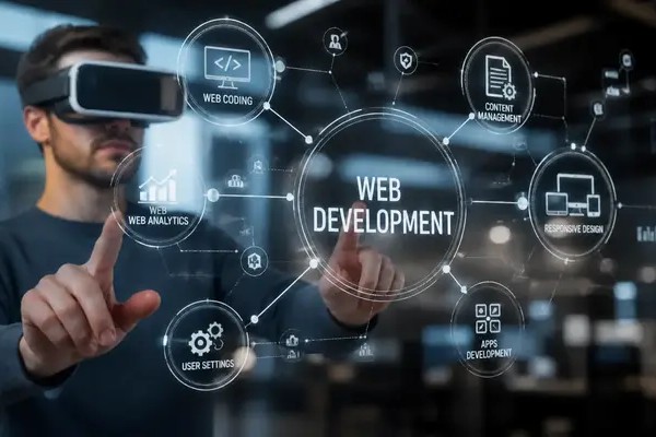 Erstellung von Websites: ein Pfeiler der digitalen Transformation